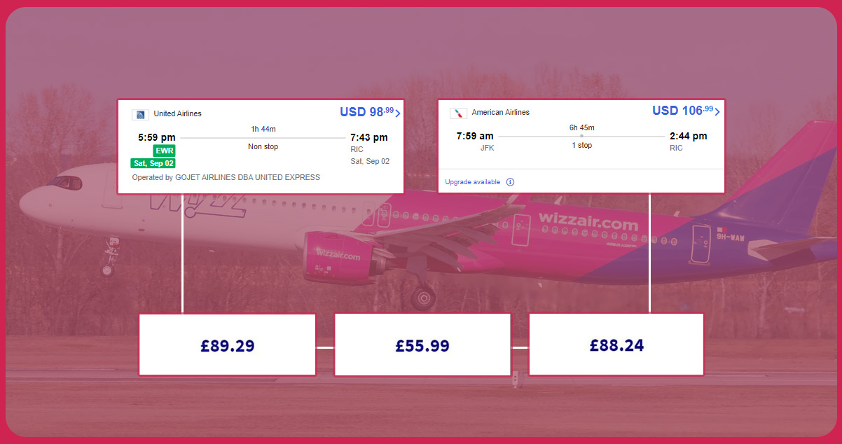 Why-Scrape-Wizz-Air-Flight-Price-Data